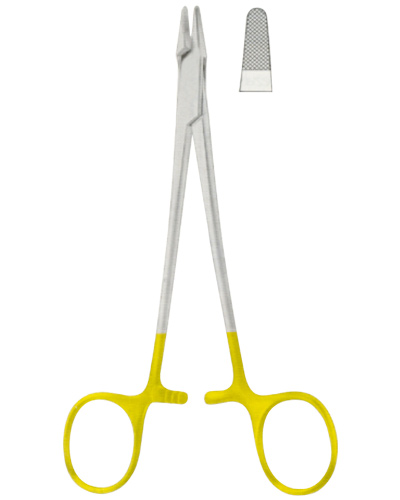 Wire Bending Pliers & Cutters