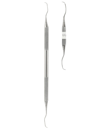 Scalers