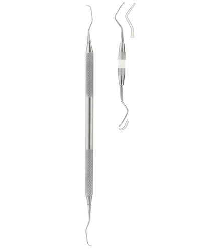 Scalers