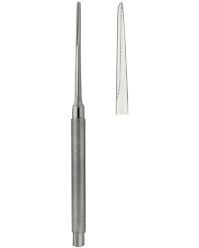 Gouges