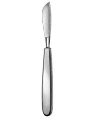 Resection Knives