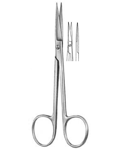 IAIs Scissors