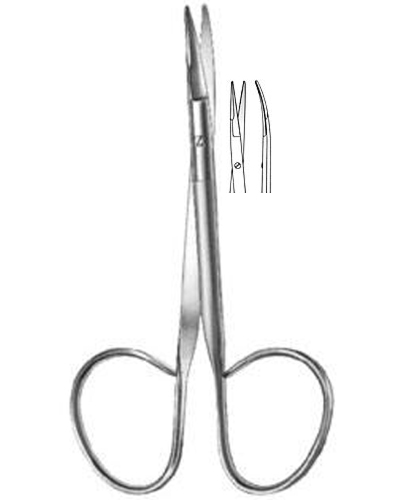 Face-lift Scissors