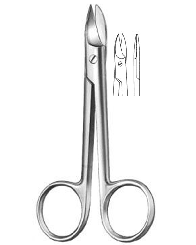 Wire Cutting Scissors