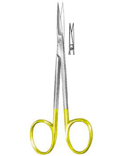 IAIs Scissors