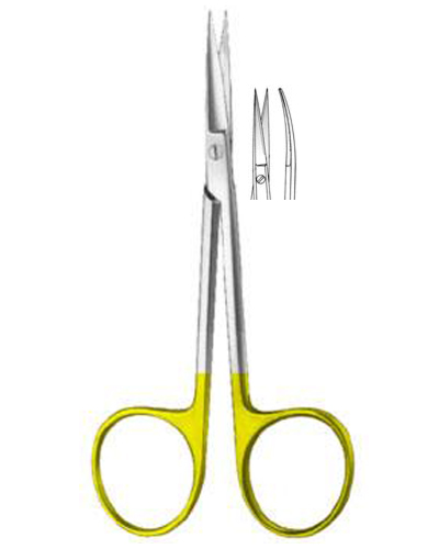 IAIs Scissors