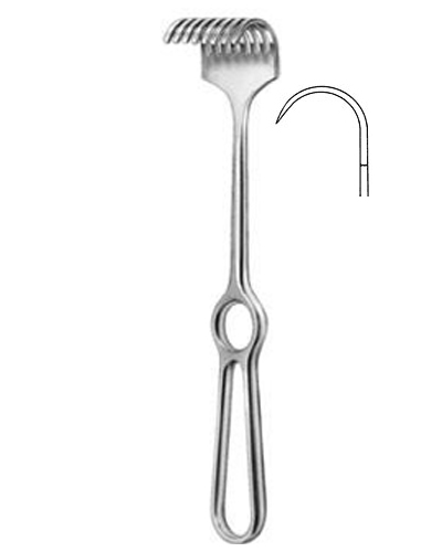  Retractors