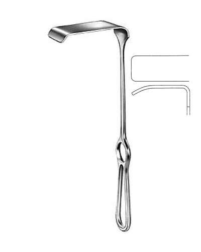 Retractors