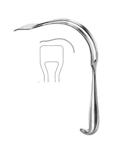 Retractors