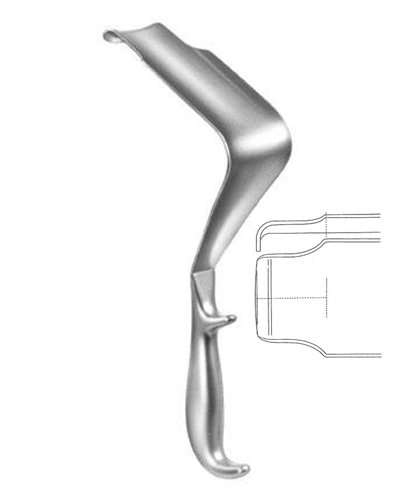 Pelvis Retractors
