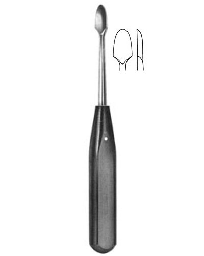 PeAIosteal Elevators