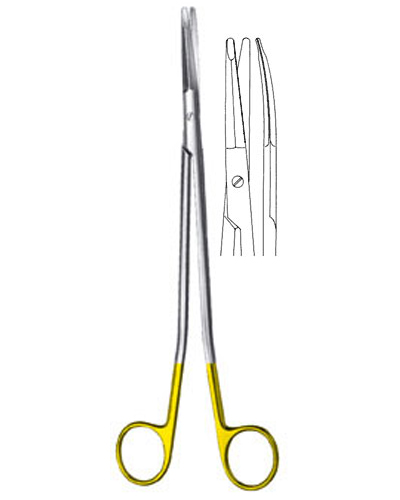 Face-lift Scissors