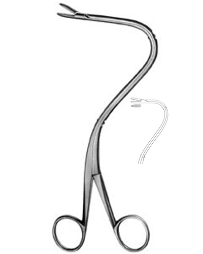Nephrostomy Forceps