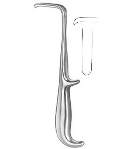 Prostatic Retractors