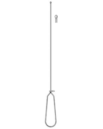 Catheter Guides