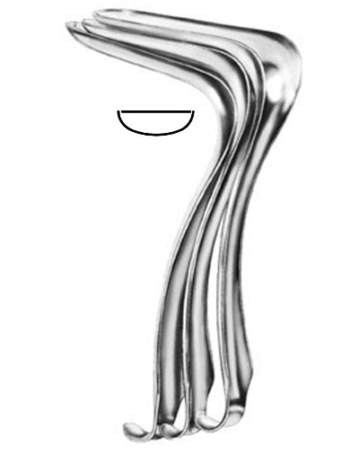 Vaginal Specula