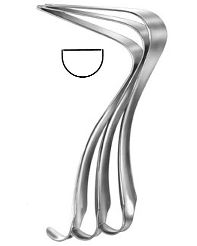 Vaginal Specula