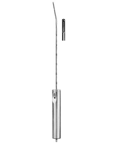 Suction Curettes