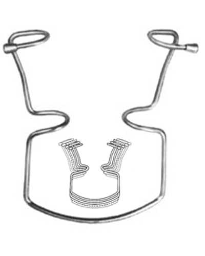 Lip and Cheek Retractors