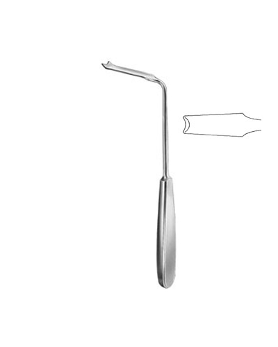 Mandibular Retractors