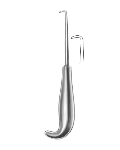 Retractors