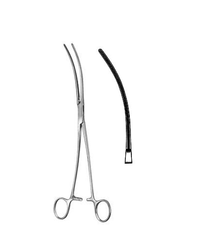 Aortic Aneurysm Clamps