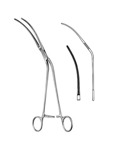 Aortic Aneurysm Clamps