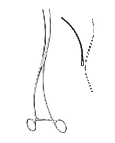 Aortic Aneurysm Clamps