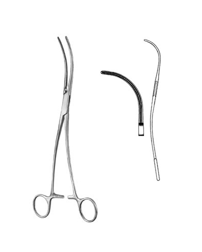 Aneurysm Clamps