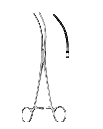 Multi purpose Vascular Clamps