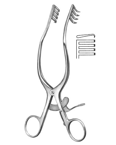 Wound Spreaders, self-retaining