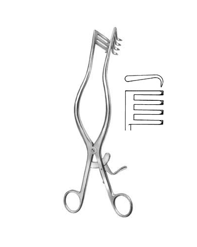Wound Spreaders, self-retaining