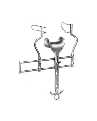 Abdominal Retractors