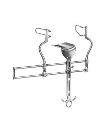 Abdominal Retractors