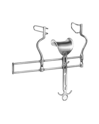 Abdominal Retractors