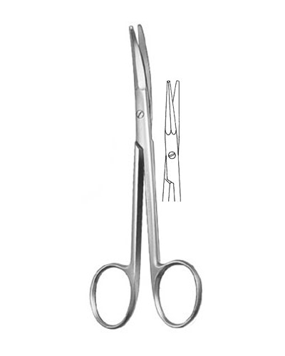 Undermining Scissors