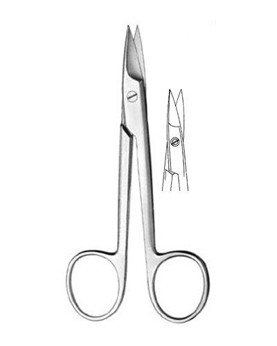 Wire Cutting Scissors